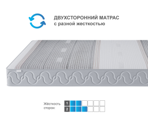 Столлайн / Матрас Корсика-Зодиак в чехле Magnetic 1600х2000