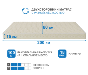 Столлайн / Матрас Сити - Севилья 800*2000