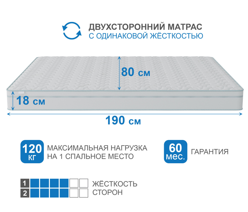 В скрутке, Матрас Сити-Альмерия в чехле Cooler в скрутке 800х1900