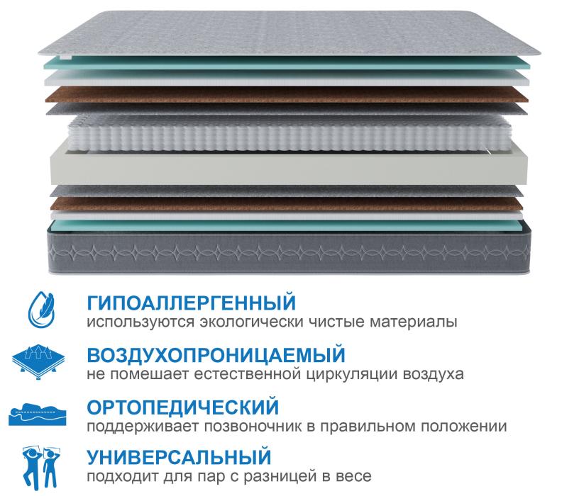 1400 x 2000, Матрас Тропикана-Тритон 1400х2000