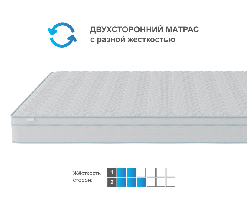 800 x 2000, Матрас Корсика-Зодиак в чехле Cooler в скрутке 800х2000