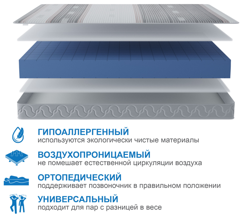 Другие размеры, Матрас Премиум-Ориент в чехле Magnetic 800х1900