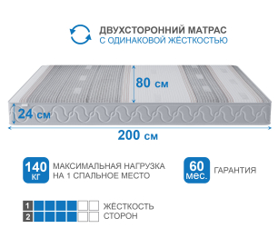 Столлайн / Матрас Премиум-Ориент в чехле Magnetic в скрутке 800х2000