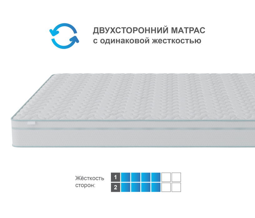 В скрутке, Матрас Сити-Альмерия в чехле Cooler в скрутке 800х1900