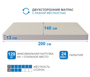 Матрас Классик-Кармен плюс 1400х2000