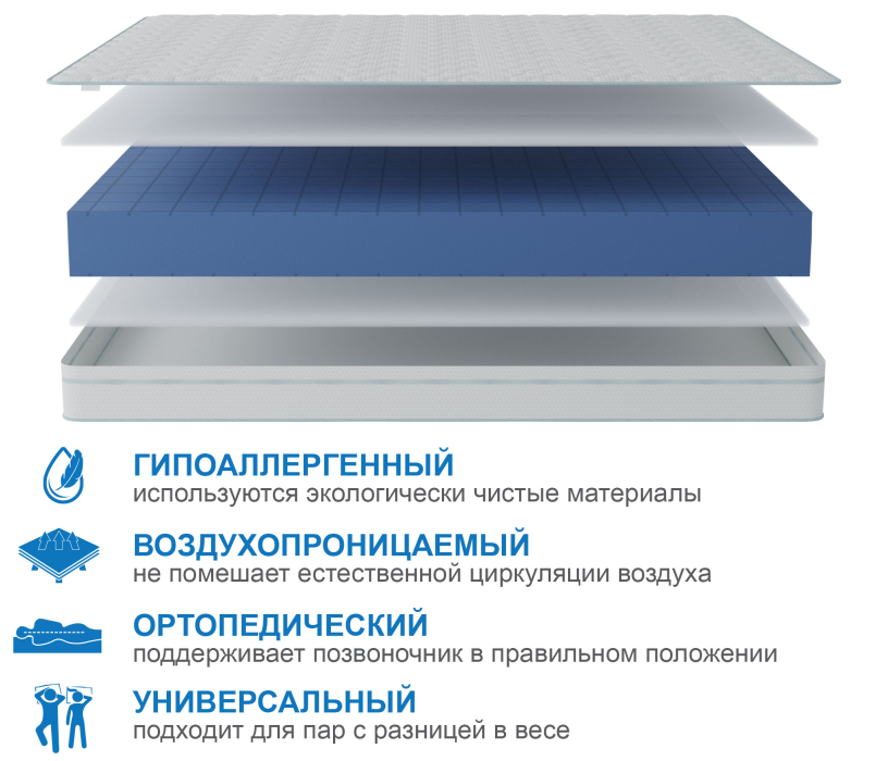 Другие размеры, Матрас Премиум-Ориент в чехле Cooler 1400х1900