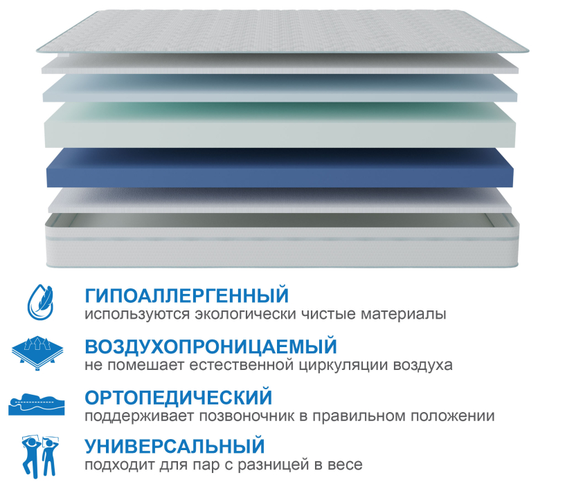 В скрутке, Матрас Здоровый сон-Макс в чехле Cooler в скрутке 1200х2000