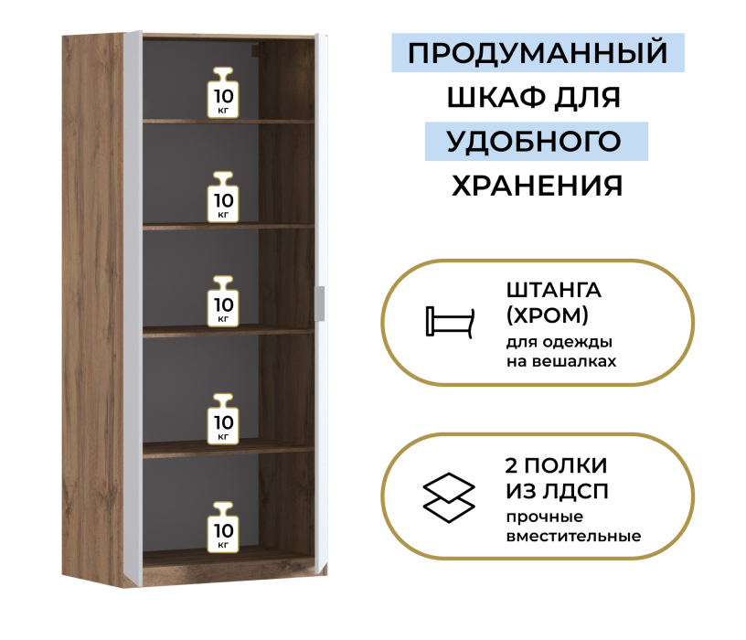 В спальню, Шкаф двухдверный Макс 1000 мм, вариант №2 (ЛДСП, корпус дуб вотан)
