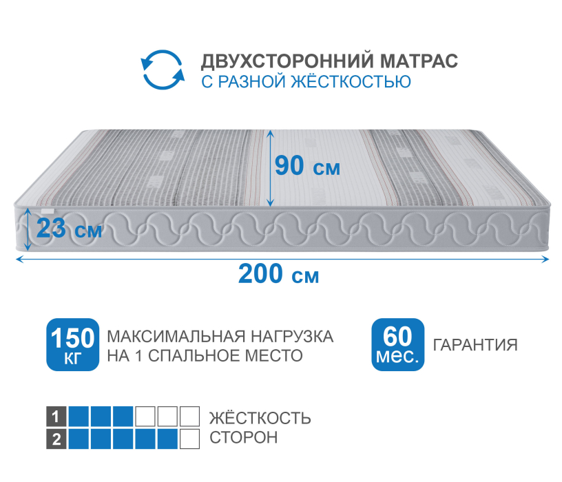 900 x 2000, Матрас Здоровый сон-Макс в чехле Magnetic в скрутке 900х2000