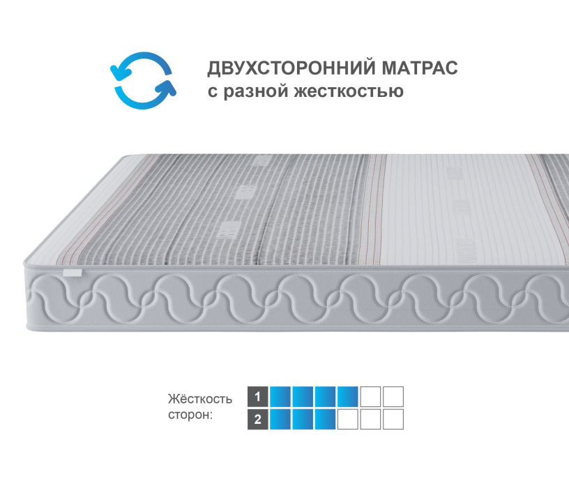 Другие размеры, Матрас Корсика-Эффект в чехле Magnetic в скрутке 1200х2000