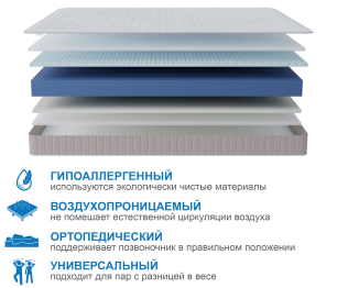 Столлайн / Матрас Тропикана-Феникс 1200х2000