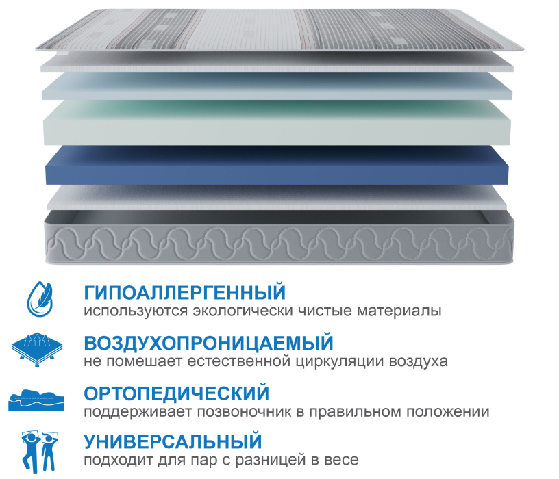 900 x 2000, Матрас Здоровый сон-Макс в чехле Magnetic в скрутке 900х2000