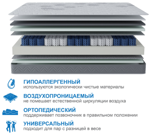 Столлайн / Матрас Корсика-Зодиак в скрутке 1400х2000