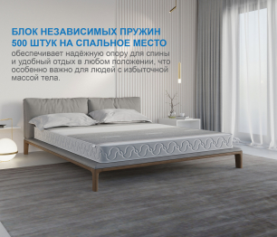 Столлайн / Матрас Сити-Генуя в чехле Magnetic 1800х2000