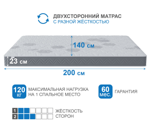 Столлайн / Матрас Корсика-Зодиак 1400х2000
