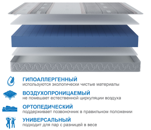 Столлайн / Матрас Премиум-Ориент в чехле Magnetic в скрутке 1200х1900