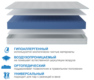 Столлайн / Матрас Премиум-Ориент в чехле Cooler в скрутке 900х1900