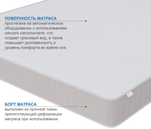Столлайн / Матрас Тропикана-Феникс в скрутке 1200х2000